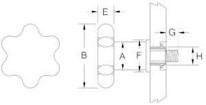 Sp Mod Knob H1 Copy 300x154