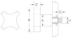 Sp Mod Knobst7 Copy 300x157